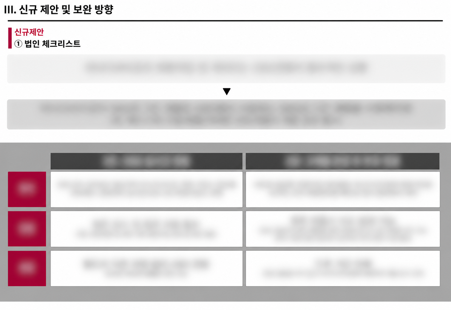 어나더사이공 현지 서버 이관 방식 검토 문서 (민감 정보 블러 처리)