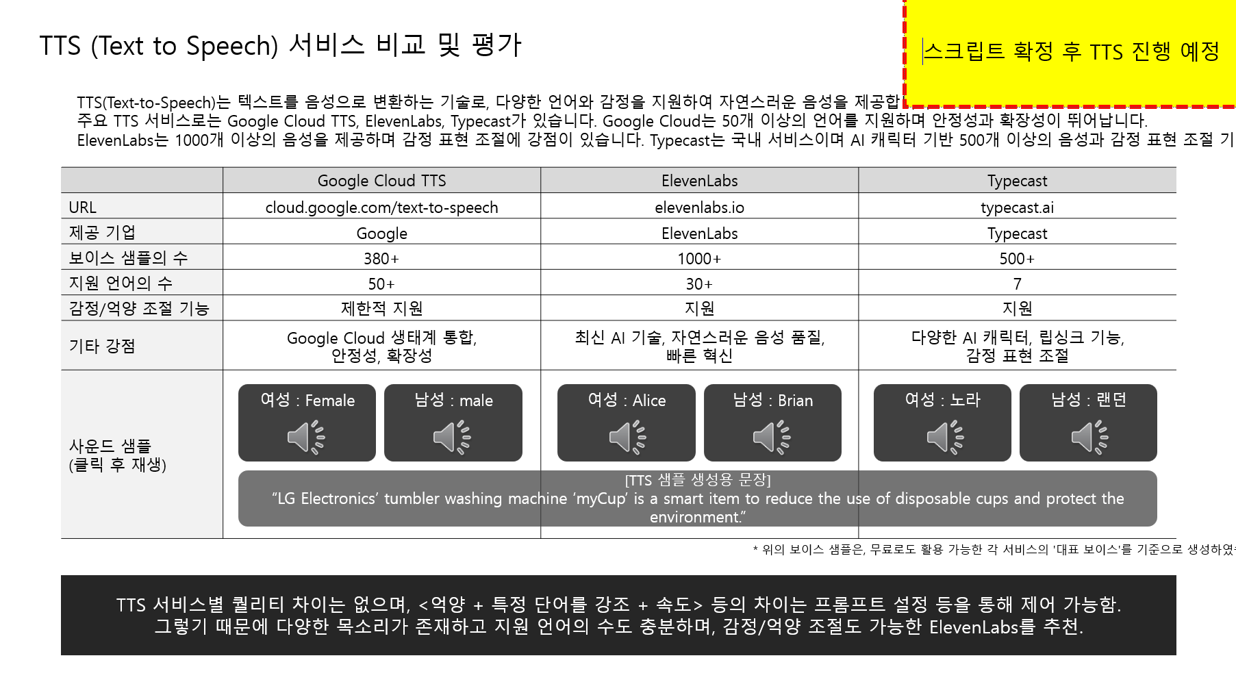 LG CES 2025 다국어 TTS 서비스 비교 및 평가 자료