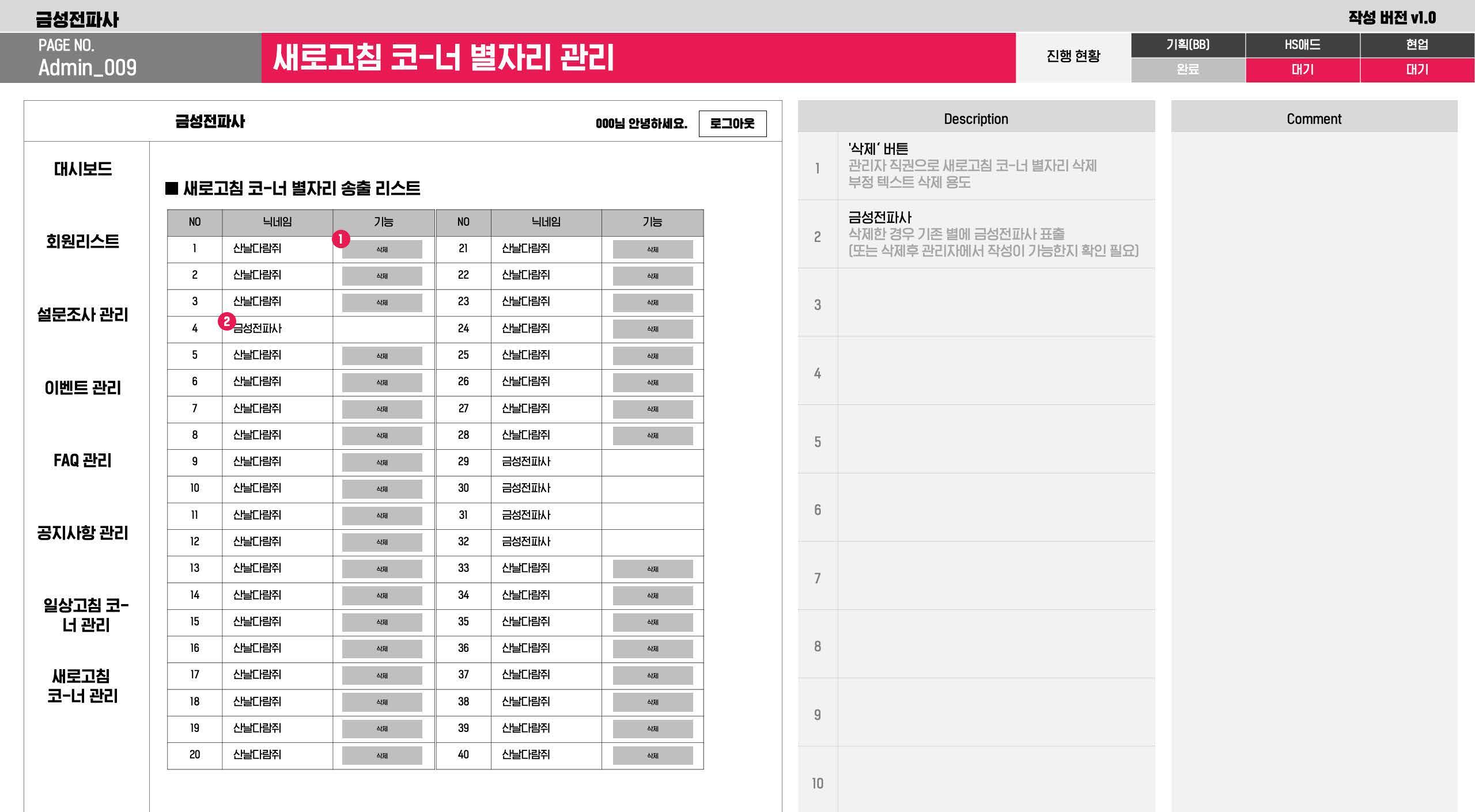 금성전파사 새로고침 코너 참여 회원 관리자 화면