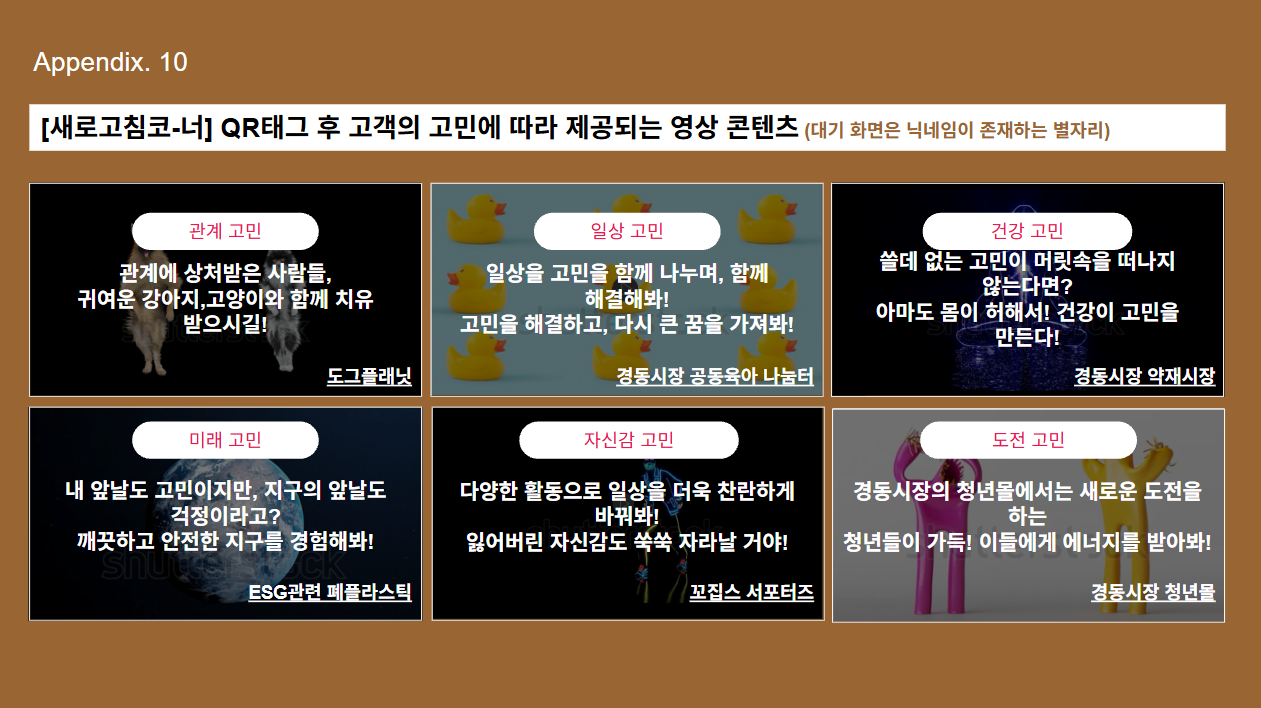 금성전파사 고민 유형별 미디어월 영상 콘텐츠 카테고리