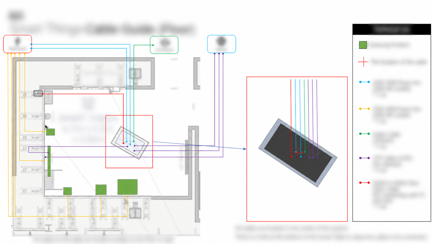 SmartThings 공간 시스템 설계 문서